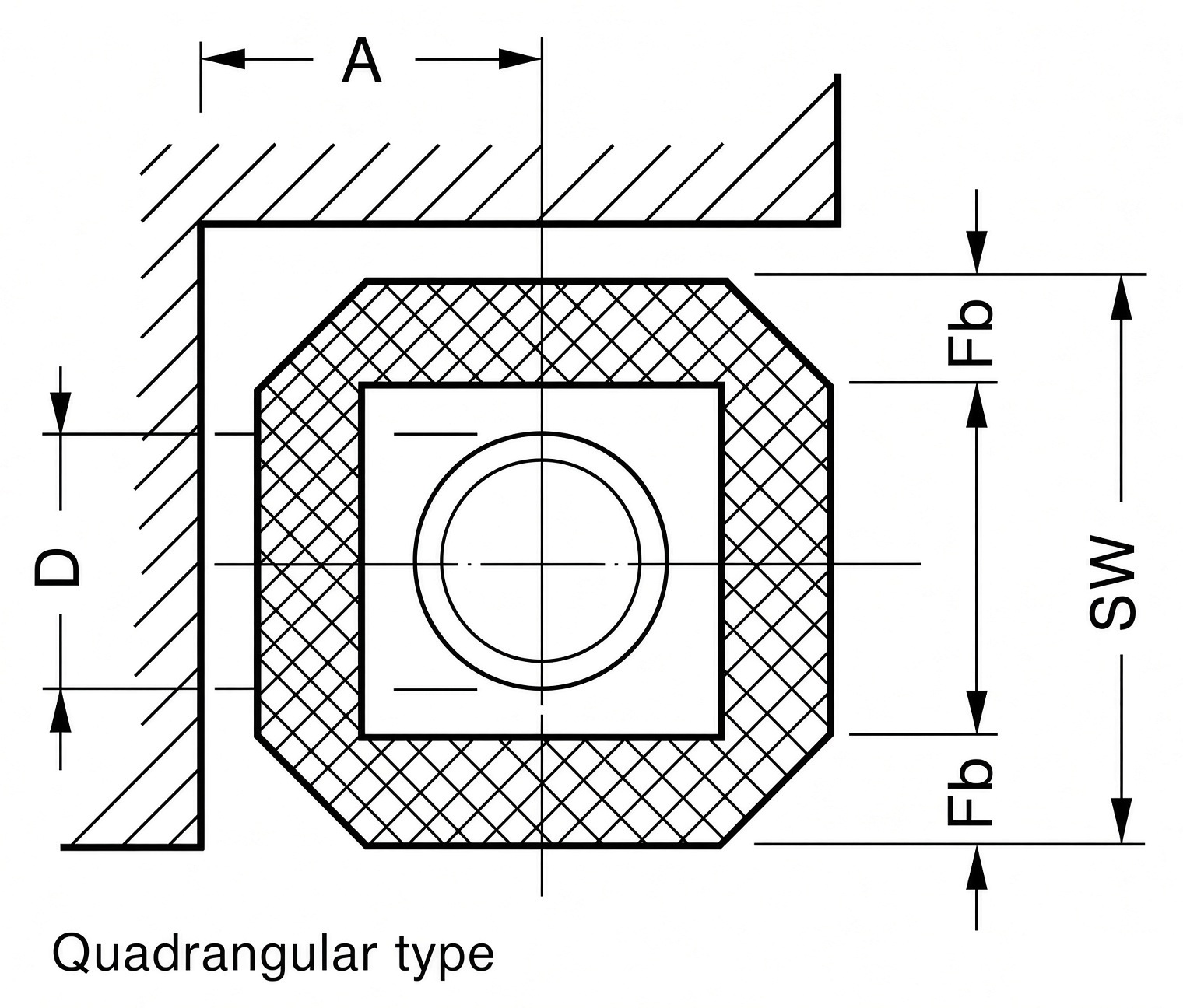 Design option A
