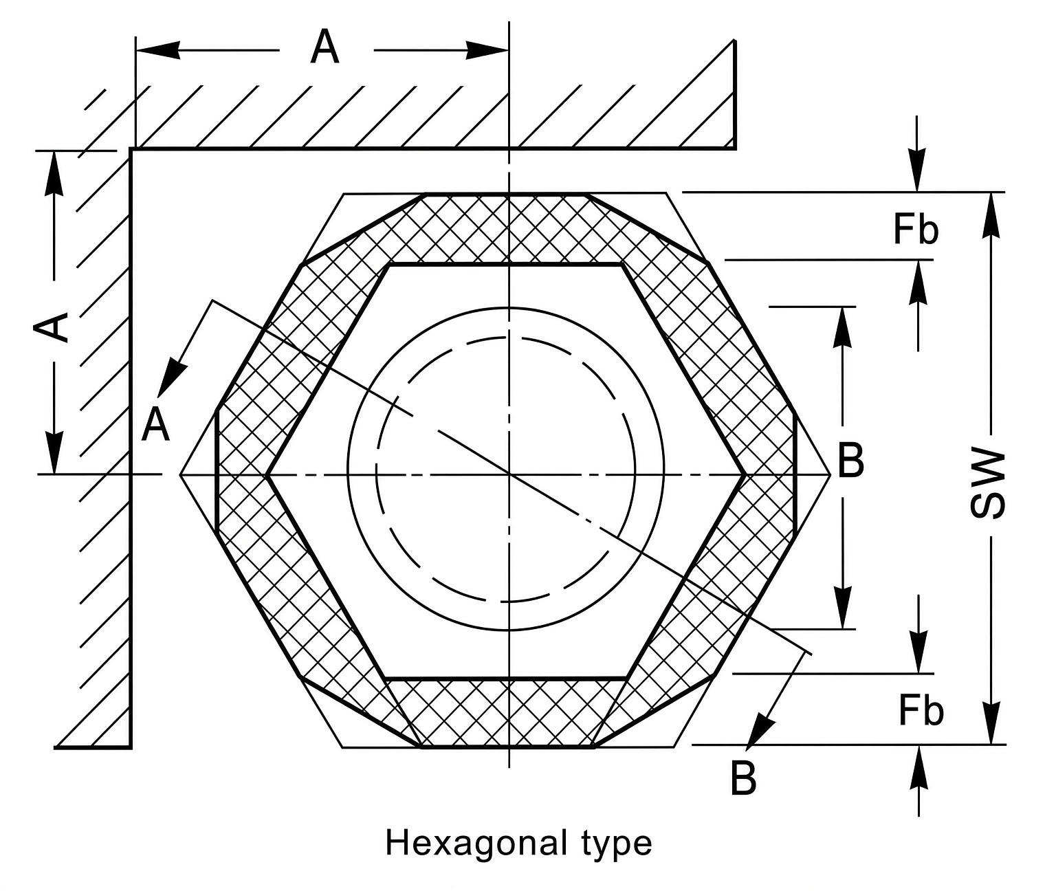 Design option B