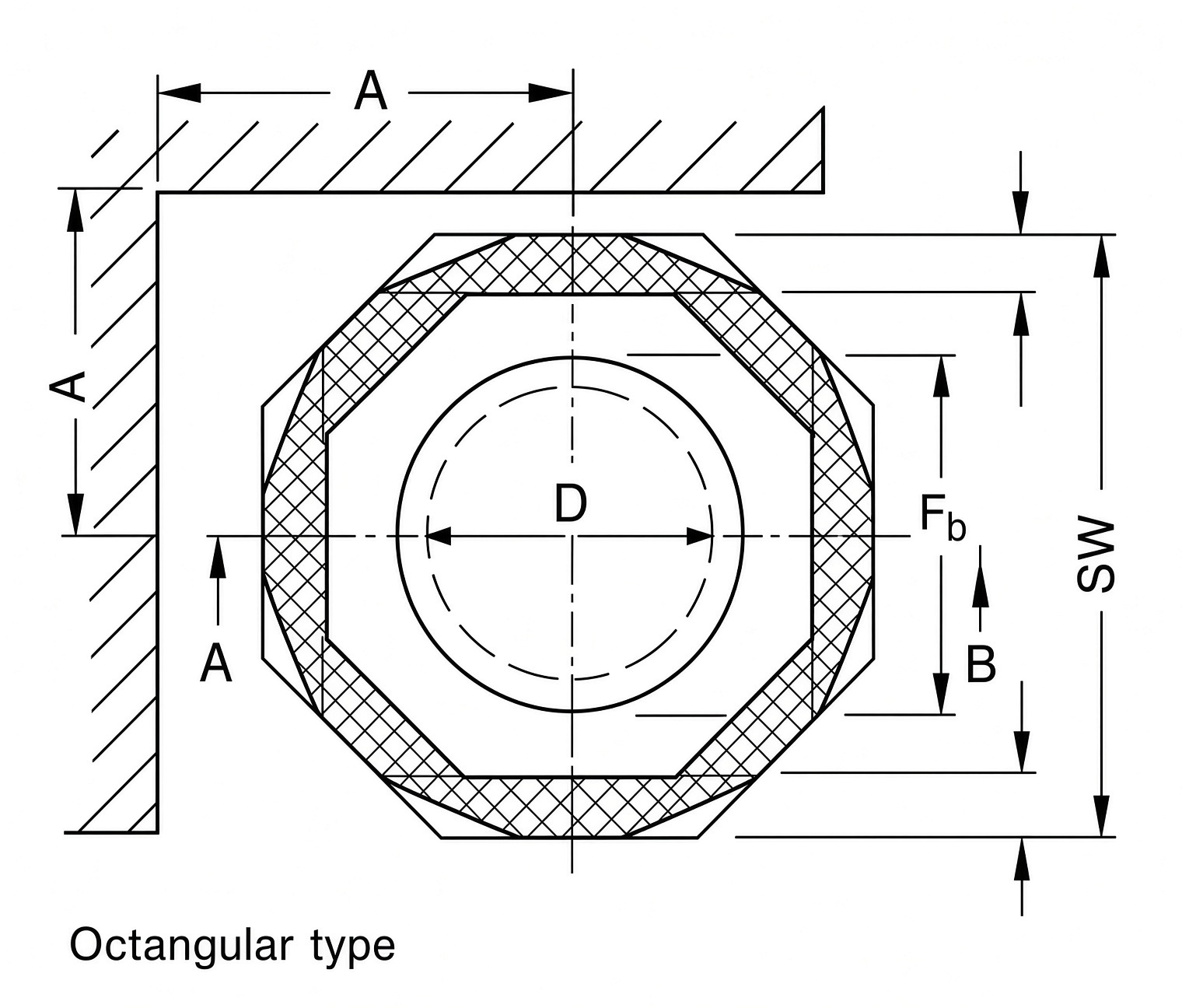 Design option C