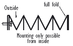 Outside – full fold
