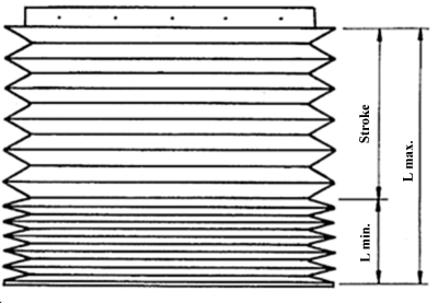 Elevating Platform Bellows Dimension Diagram