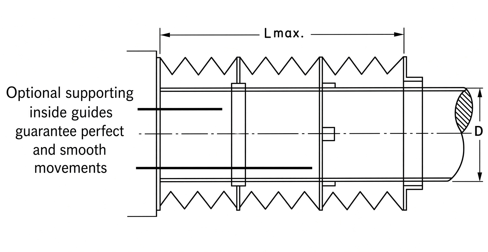 Cross-section of polygonal laminated bellow showing L.max, D and optional supporting inside guides