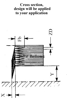 Sword-C Cross section
