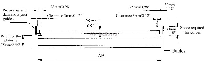 FastLap mounting and guiding system requirements