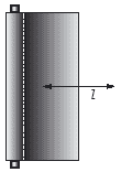 Horizontal transverse