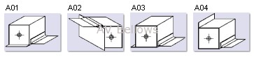 Mounting type A01-A04