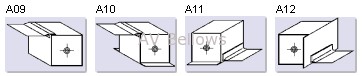Mounting type A09-A12