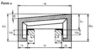 Form b – angled cover dimensions
