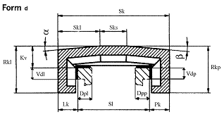 Form d – multi-slope cover dimensions