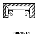 Horizontal working position