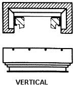 Vertical working position