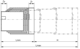 Stroke diagram – Lmin, Lmax, H, Z1, Z2