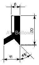 A15 Profile