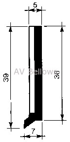 A17 Profile