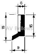 A7 Profile