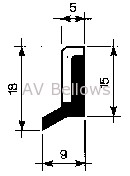 A7B Profile