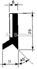 A8 Profile