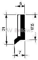 A9 Profile