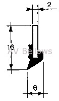 N1 Profile