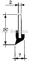 N2 Profile