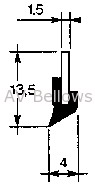 N3 Profile