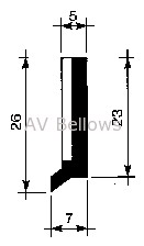 A10 Profile