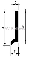 A11 Profile