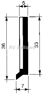 A12 Profile