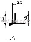 A13 Profile