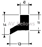 A3 Profile