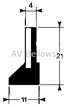 A5 Profile