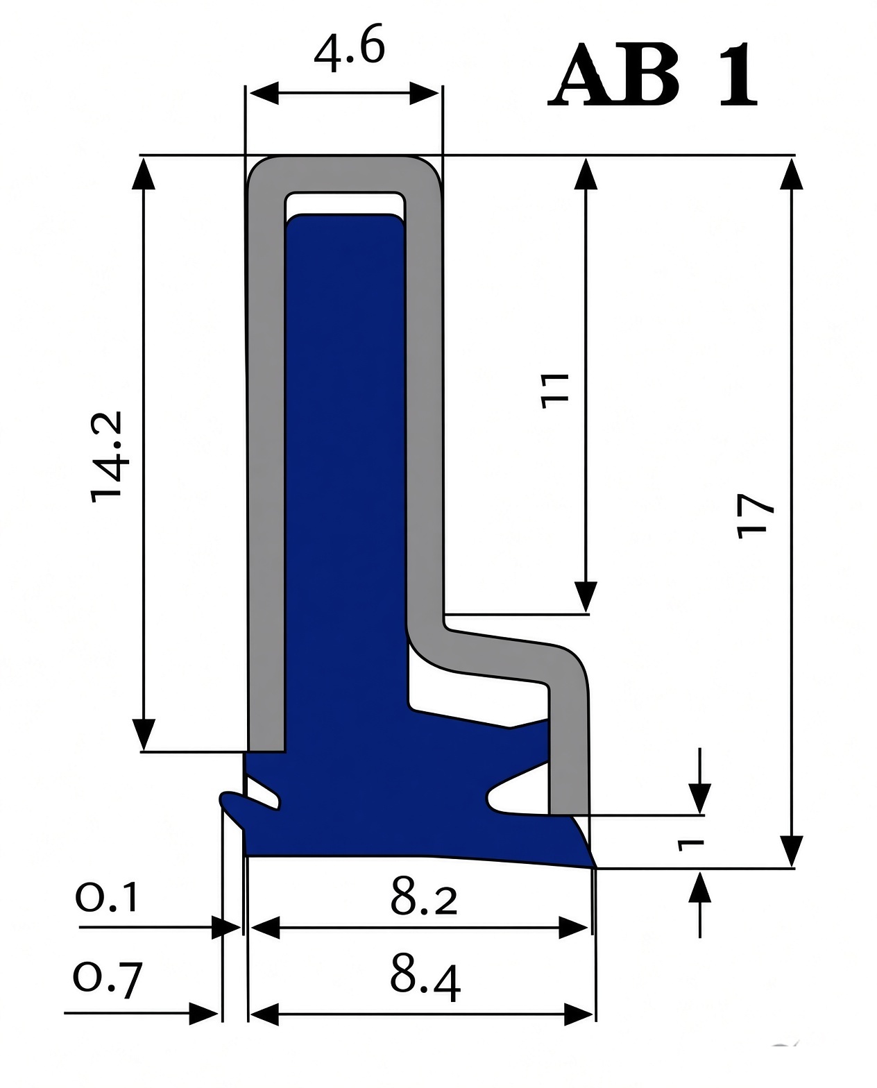 AB1 profile