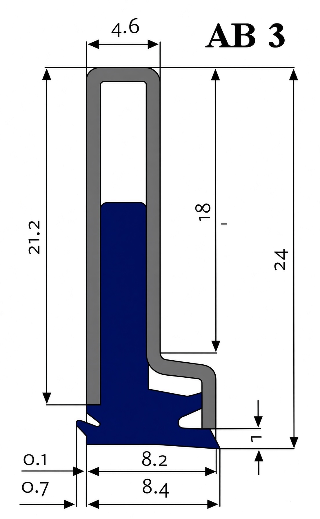 AB5 profile