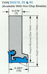 TYPE BA19, 25 & 40